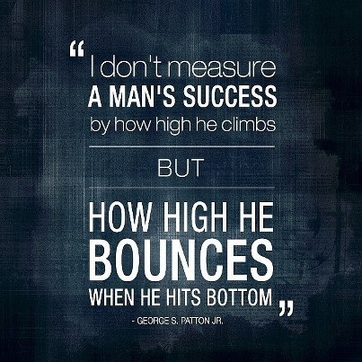 perseverance quotes by famous people